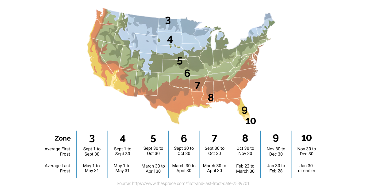 First-and-Last-Frost-Days-By-Zone-Image